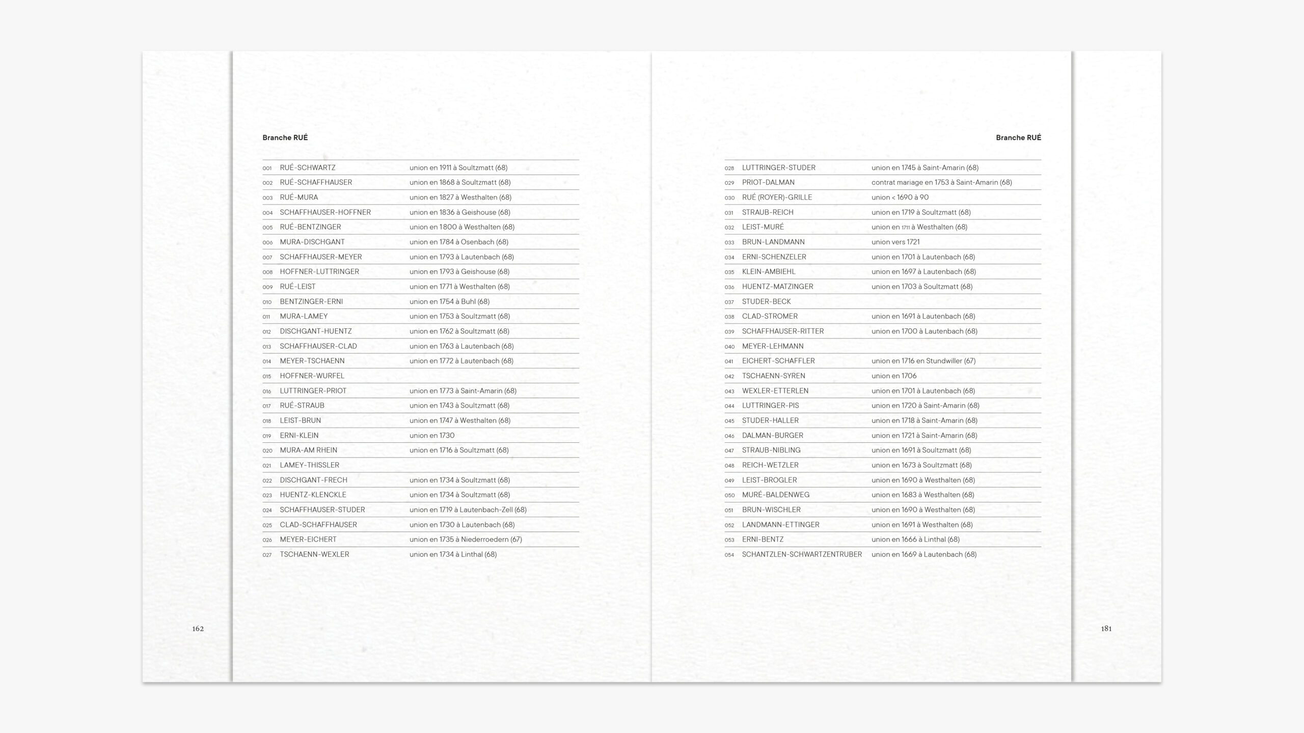 Histoire·s, plurielle·s — cahier généalogie